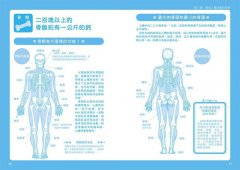 法醫才看得到的人體奧祕 圖片 3
