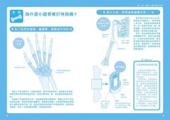 法醫才看得到的人體奧祕 圖片 5