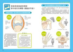 法醫才看得到的人體奧祕 圖片 6