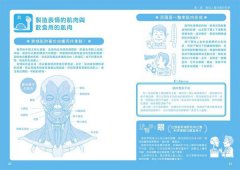 法醫才看得到的人體奧祕 圖片 9