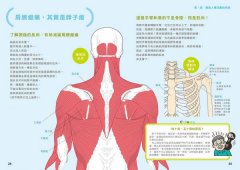 法醫才看得到的人體奧祕 圖片 10