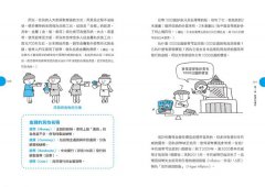 13歲就能懂的經濟學超圖解：零基礎也OK！129個經濟關鍵詞一看就懂 圖片 5