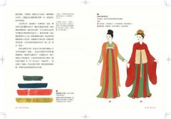大唐女子時尚圖鑑(附「唐朝女子妝束圖鑑」精美全彩海報)：從妝容、配飾到霓裳，揭開千年前的審美密碼，縱覽盛唐女性的穿搭美學 圖片 5