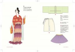 大唐女子時尚圖鑑(附「唐朝女子妝束圖鑑」精美全彩海報)：從妝容、配飾到霓裳，揭開千年前的審美密碼，縱覽盛唐女性的穿搭美學 圖片 8