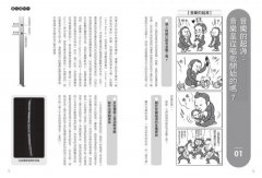 【山葉音樂出品，給大家的音樂素養課【幽默漫畫版】套書】（二冊）：《給大家の古典音樂小史Ⅰ【古代─巴洛克篇】》、《給大家の古典音樂小史Ⅱ【古典浪漫─近現代篇】》 圖片 3