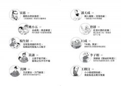 漫畫圖解‧古人如何過好這一生：在歷史的大風大浪中，小人物如何在逆境中求生存 圖片 2