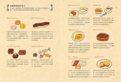 法國鄉土甜點的經典本色：118道歷久不衰的地方及家庭糕點故事 圖片 3