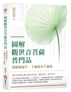 圖解觀世音菩薩普門品：慈眼視眾生，千處祈求千處現 圖片 1