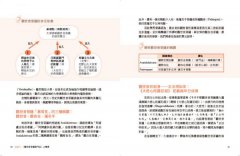 圖解觀世音菩薩普門品：慈眼視眾生，千處祈求千處現 圖片 7