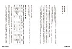 兒童健康中醫講堂：結合三焦能量觀及西方心理學，奠定孩子的好體質 圖片 5