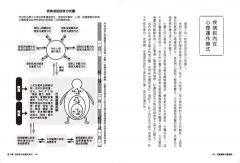 兒童健康中醫講堂：結合三焦能量觀及西方心理學，奠定孩子的好體質 圖片 6