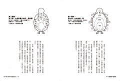 兒童健康中醫講堂：結合三焦能量觀及西方心理學，奠定孩子的好體質 圖片 8
