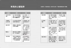 恐懼與超越：重塑大腦認知，改寫回應模式，選擇勇敢的神經再造工程 圖片 7
