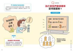 秒懂行為經濟學：從人性下手，掌握非理性消費，行銷無往不利！ 圖片 6
