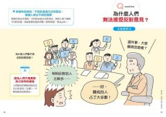 秒懂行為經濟學：從人性下手，掌握非理性消費，行銷無往不利！ 圖片 8