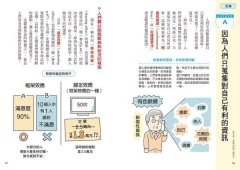 秒懂行為經濟學：從人性下手，掌握非理性消費，行銷無往不利！ 圖片 9