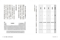 神性新局，純人類的歸途：喚回「心腦諧振」，應對AI「人機合體」的未來  圖片 7