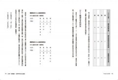 神性新局，純人類的歸途：喚回「心腦諧振」，應對AI「人機合體」的未來  圖片 9
