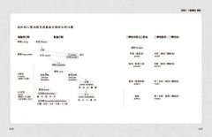 瑜伽經白話講解‧獨存篇（瑜伽大師斯瓦米韋達梵文原音逐字誦讀線上聽） 圖片 6