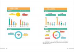 台灣光電綠能怎麼了？：從太陽能板、反核到生態浩劫、黑金弊案，一次讀懂台灣的能源危機 圖片 7