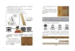 不懂中國畫，只怪你太年輕【暢銷版】： 用迷因打敗老掉牙，去故宮不再腦袋空空 圖片 5