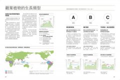 觀葉植物完全栽培手冊：日本NHK節目園藝植栽家，仿「原生地」栽種、人氣與新品植物履歷、美形設計大公開 圖片 4