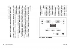 精準提問(增修版，附贈『問題發想表』好思路白板)： 找到問題解方，培養創意思維、發揮專業影響力的16個提問心法 圖片 7
