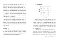 供應鏈聖經：如何建立市場驅動的韌性網絡，才能取得競合優勢？ 圖片 5