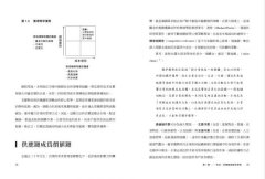 供應鏈聖經：如何建立市場驅動的韌性網絡，才能取得競合優勢？ 圖片 7