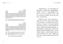 【牛津通識課10】元素週期表：複雜宇宙的簡潔圖表 圖片 4