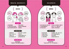 其實他沒那麼討厭！：用性格統計學讀懂說話風格差異，人際溝通不再心累 圖片 4