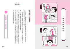 其實他沒那麼討厭！：用性格統計學讀懂說話風格差異，人際溝通不再心累 圖片 9