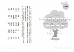 少年自尊的40堂課：謝謝你接納我的真實，我對自己的存在心懷感激  圖片 5