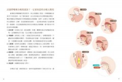 吞嚥照護食：給有吞嚥及咀嚼問題者的日常食譜 圖片 5