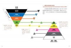吞嚥照護食：給有吞嚥及咀嚼問題者的日常食譜 圖片 6