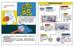 孩子的財富練習本（建立財金素養的第一本書）：學花錢+存錢+賺錢！用故事與互動活動，建立一生受用的理財力  圖片 3