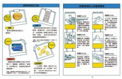 孩子的財富練習本（建立財金素養的第一本書）：學花錢+存錢+賺錢！用故事與互動活動，建立一生受用的理財力  圖片 4