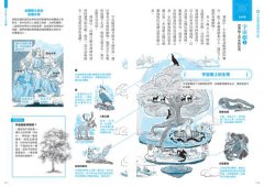 北歐神話解剖圖鑑 圖片 6