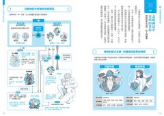 北歐神話解剖圖鑑 圖片 7