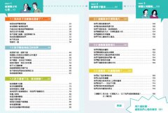 圖解青少年的難搞小劇場（全新整理「每日安心語+好對話技巧」雙面提醒單)：阿德勒正向教養，幫你STEP BY STEP化解青春期風暴，擺脫為人父母的焦慮與恐懼 圖片 2