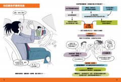 圖解青少年的難搞小劇場（全新整理「每日安心語+好對話技巧」雙面提醒單)：阿德勒正向教養，幫你STEP BY STEP化解青春期風暴，擺脫為人父母的焦慮與恐懼 圖片 3