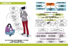 圖解青少年的難搞小劇場（全新整理「每日安心語+好對話技巧」雙面提醒單)：阿德勒正向教養，幫你STEP BY STEP化解青春期風暴，擺脫為人父母的焦慮與恐懼 圖片 5