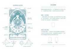 星光女神卡【盒裝版】＋限量大衛星日月輪【顯化聖壇布】：聆聽星星訊息，召喚內在之光――與靈氣、花精、光頻共振的訊息卡【首刷限量：大衛星日月輪   顯化聖壇布】 圖片 5
