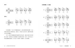 【全方位能力&性格測驗套書】（二冊）：《能力致勝》、《性格致勝》 圖片 5