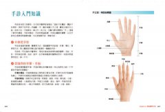 一看就懂超實用，圖解中醫面診手診脈診：從臉部及手部外觀、脈象種類，輕鬆判別健康狀況，立刻調理改善 圖片 4