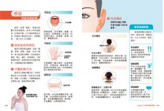 一看就懂超實用，圖解中醫面診手診脈診：從臉部及手部外觀、脈象種類，輕鬆判別健康狀況，立刻調理改善 圖片 6