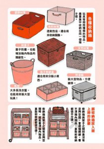 跟著櫻桃小丸子學整理收納(櫻桃小丸子學習漫畫7)  圖片 6