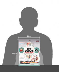戰爭3000年【infographic・視覺圖解】：60大主題，250+個視覺資訊設計圖，從拉美西斯的卡疊石之戰到俄烏戰爭，快速掌握全球地緣政治、軍備競賽發展史 圖片 2