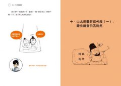 【半小時漫畫唐詩宋詞套書】（二冊）：《半小時漫畫唐詩》、《半小時漫畫宋詞》 圖片 3