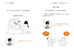 【半小時漫畫唐詩宋詞套書】（二冊）：《半小時漫畫唐詩》、《半小時漫畫宋詞》 圖片 5